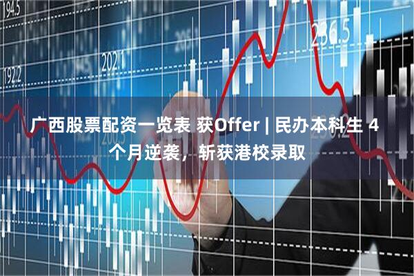 广西股票配资一览表 获Offer | 民办本科生 4 个月逆袭,斩获港校录取