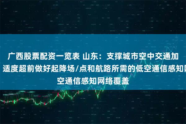 广西股票配资一览表 山东：支撑城市空中交通加速应用，适度超前做好起降场/点和航路所需的低空通信感知网络覆盖